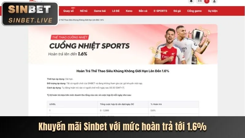 Tìm nút tải xuống ứng dụng cf 68